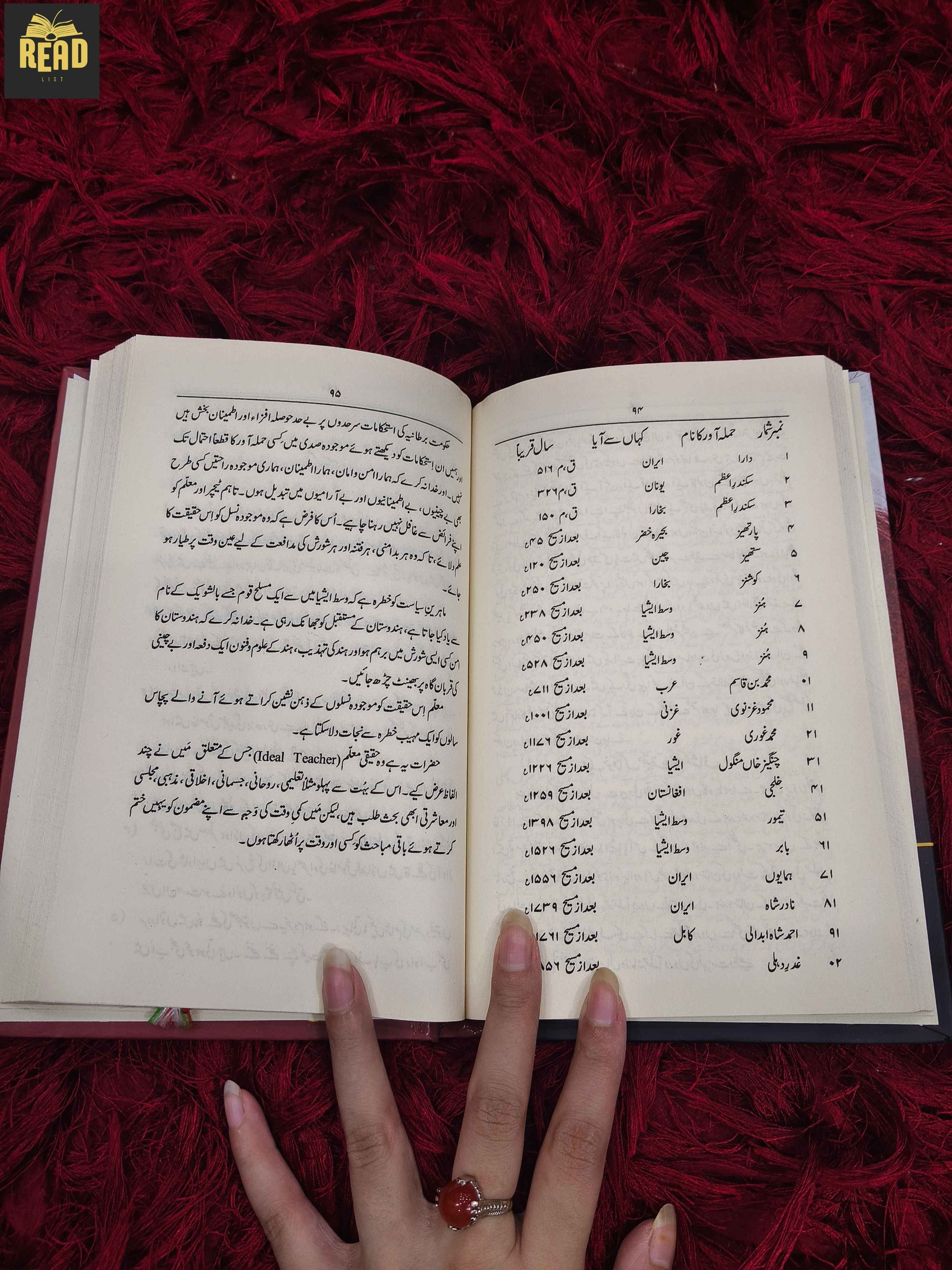 Lam'at-e-Barq by Ghulam Jilani Birq Urdu book inside pages