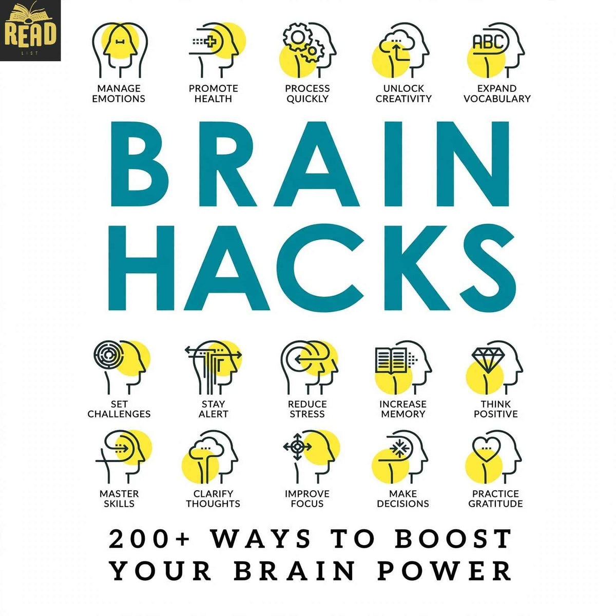 Brain Hacks 200+ Ways to Boost Your Brain Power book by Adams Media
